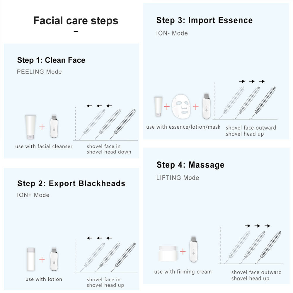 Ultrasonic Skin Scrubber