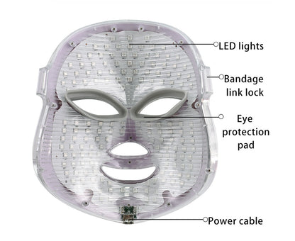 LED Therapy Mask