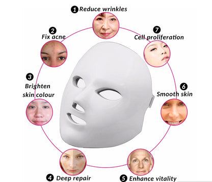 LED Therapy Mask