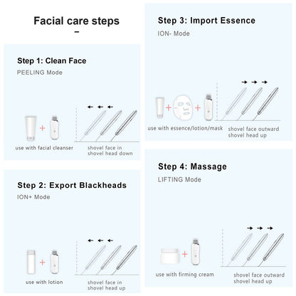 Ultrasonic Skin Scrubber