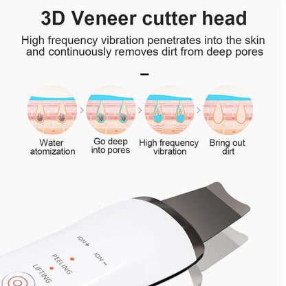 Ultrasonic Skin Scrubber